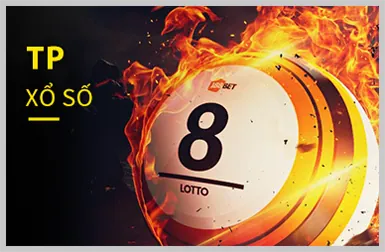 Giao Dịch Nhanh Chóng C88