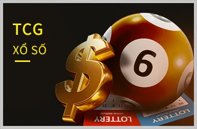 Ưu đãi chào mừng thành viên mới tại C88